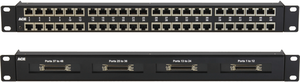 48 Port RJ45 to Mini Telco