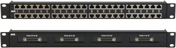 48x E1 RJ to Amplimite PA05C0648