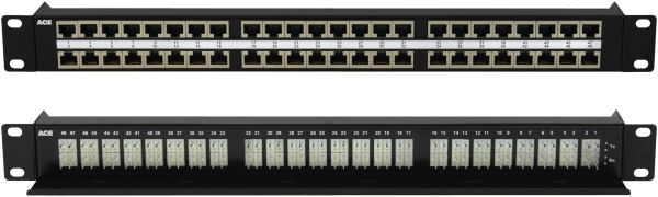 48 Port RJ45 to Wire Wrap PA05C1648