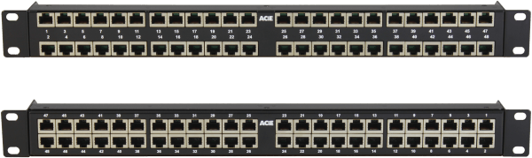 RJ45 Ethernet Panel PA05C0548